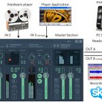 Voicemeeter Connection Diagram